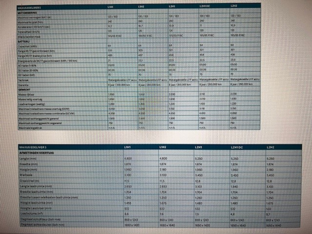 Foto Maxus eDeliver 5 | L2H1 64 kWh |Dubbel cabine |uit voorraad leverbaar |
